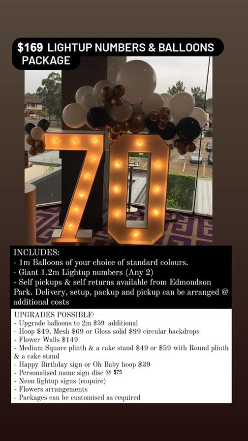 $169 numbers and balloons package 1